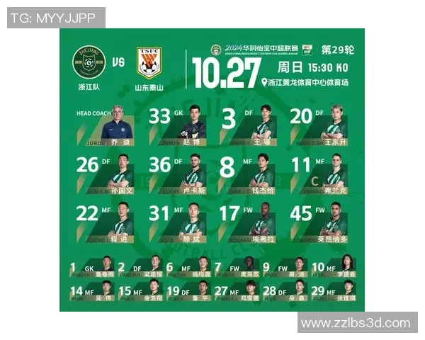 中超联赛最新战报及球员表现