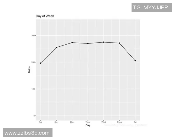 预测：欧联胜率几何？数据模型告诉你答案